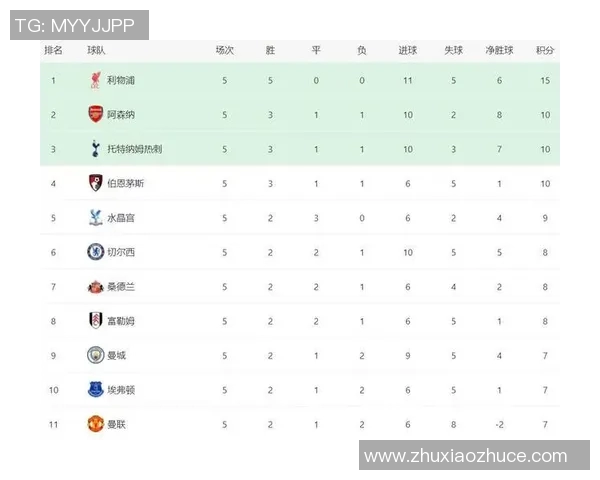 英超城市联赛南京排球队强势领跑积分榜以85分稳居第一