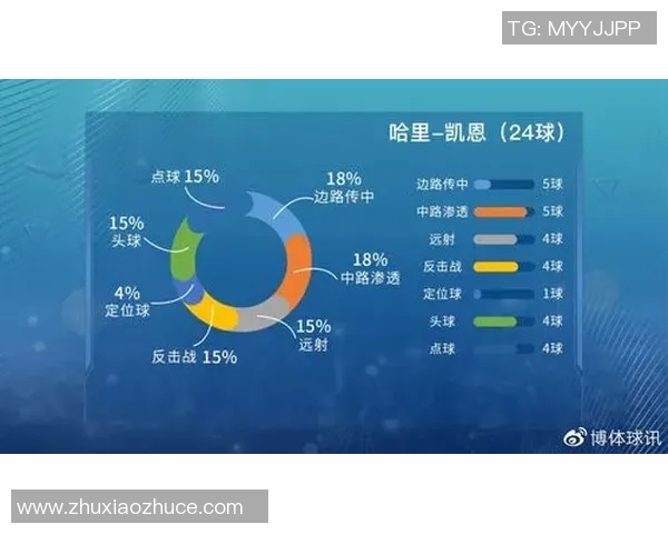 英超战术视角下南京篮球队控制打法的深度分析与解读 英超战术视角下南京篮球队控制打法的深度分析与解读