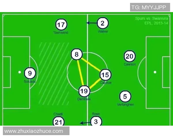 杭州足球队快攻战术解析及其在欧冠中的应用探讨