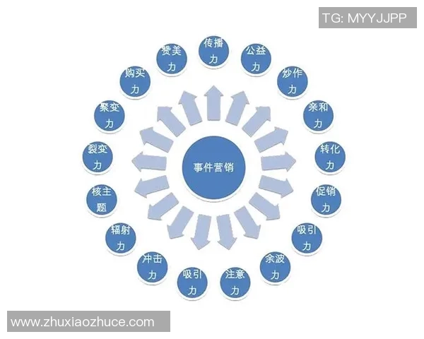 杭州足球队实力分析与未来发展展望探讨