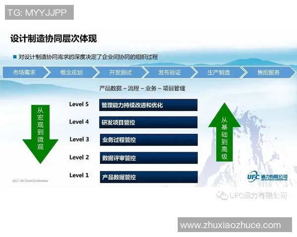 科学篮球技术训练方法的系统探讨与实践应用分析 科学篮球技术训练方法的系统探讨与实践应用分析