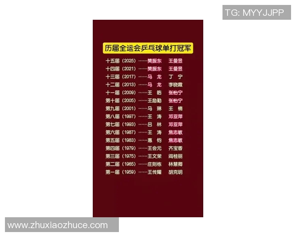 运动数据南京乒乓球队在全国比赛经验排行榜中荣获第三名的辉煌成就